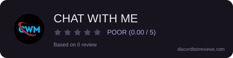 Rating widget preview for CHAT WITH ME