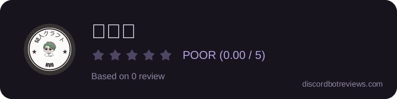 Rating