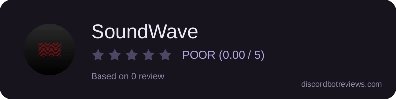 Rating