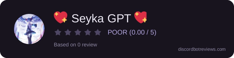 Rating widget preview for 💖 Seyka GPT 💖