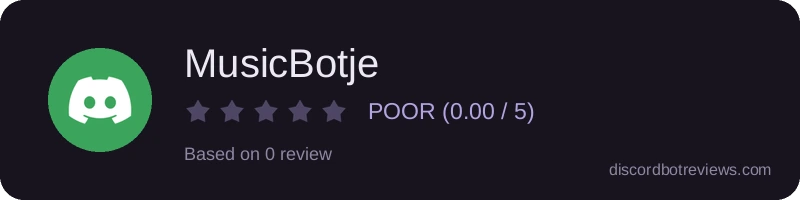 Rating widget preview for MusicBotje