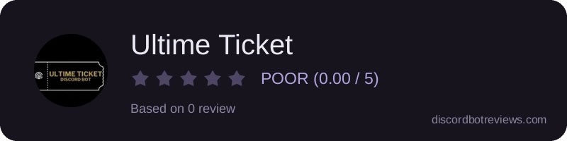 Rating