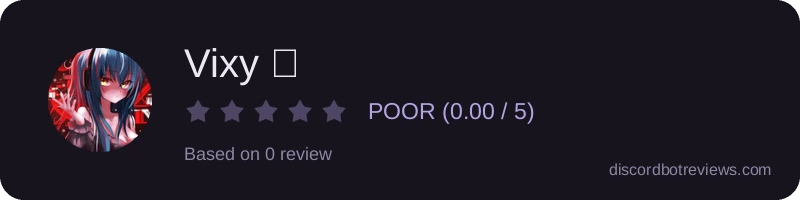 Rating