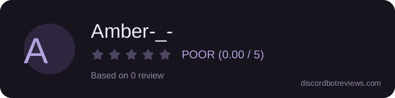 Rating