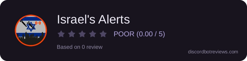 Rating widget preview for Israel's Alerts