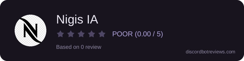 Rating