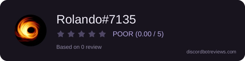 Rating widget preview for Rolando#7135