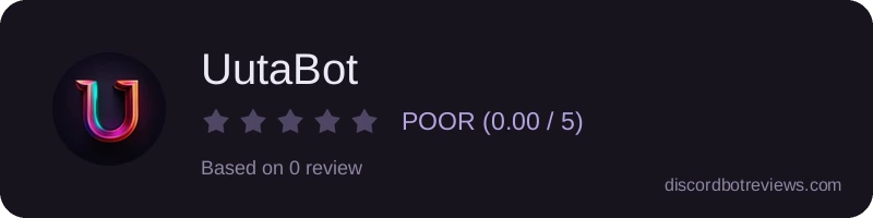 Rating widget preview for UutaBot