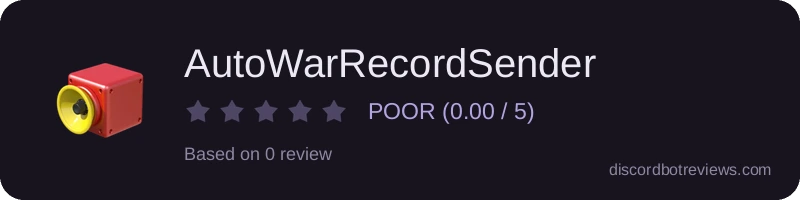Rating