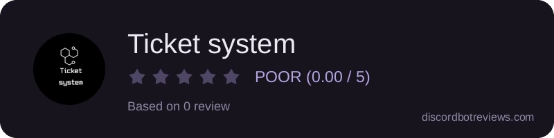 Rating widget preview for Ticket system