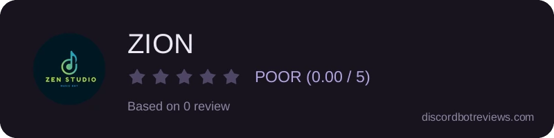 Rating