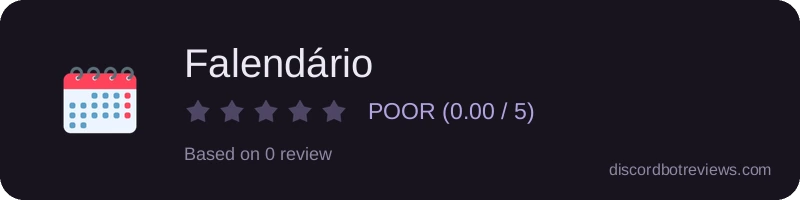 Rating