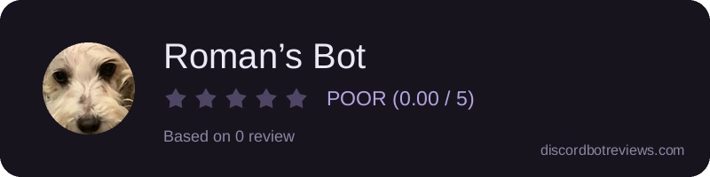 Rating widget preview for Roman’s Bot