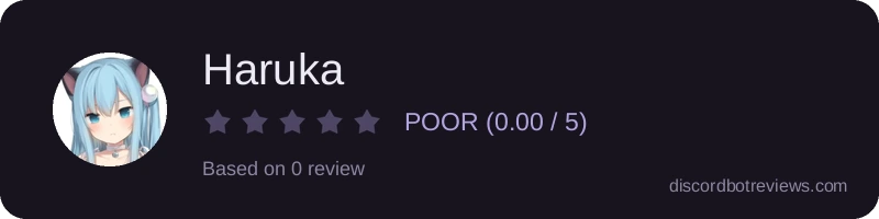 Rating widget preview for Haruka