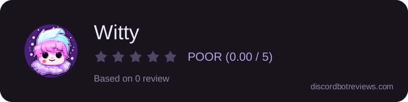Rating widget preview for Witty