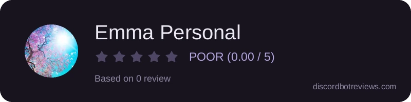 Rating widget preview for Emma Personal