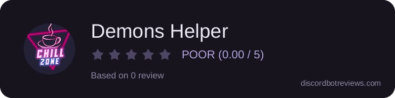 Rating