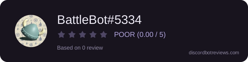 Rating widget preview for BattleBot#5334