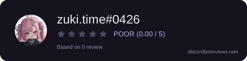 Rating widget preview for zuki.time#0426