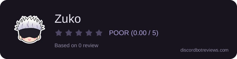 Rating widget preview for Zuko