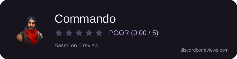 Rating