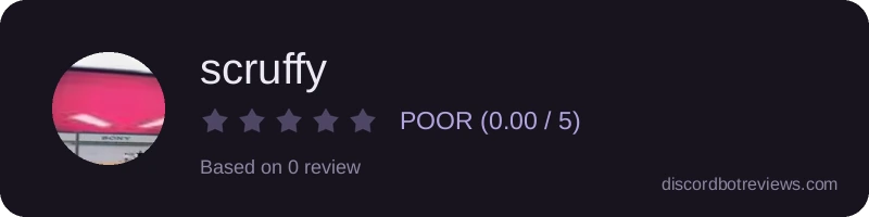 Rating widget preview for scruffy
