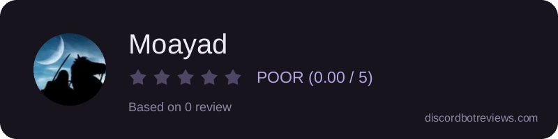 Rating widget preview for Moayad