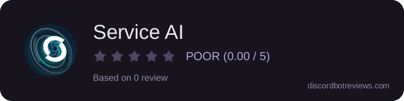 Rating