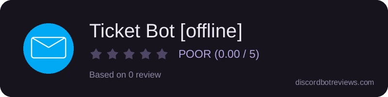 Rating