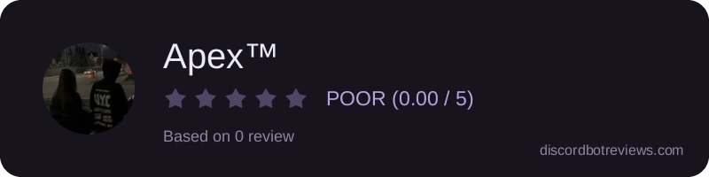 Rating widget preview for Apex™