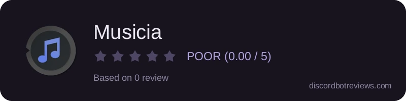 Rating widget preview for Musicia