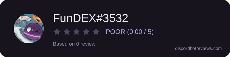 Rating