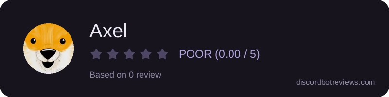 Rating