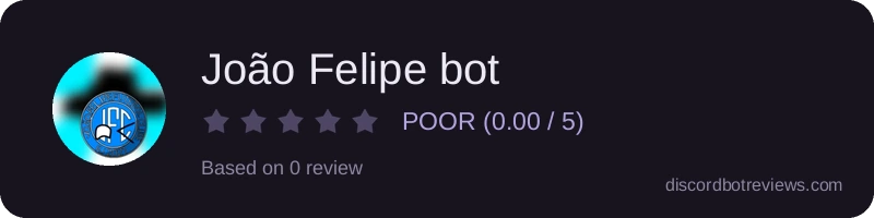 Rating widget preview for João Felipe bot