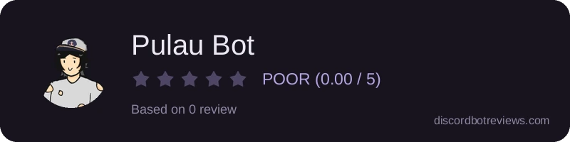 Rating widget preview for Pulau Bot