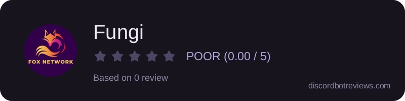 Rating