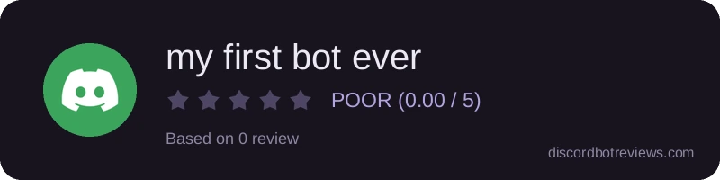 Rating
