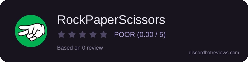 Rating