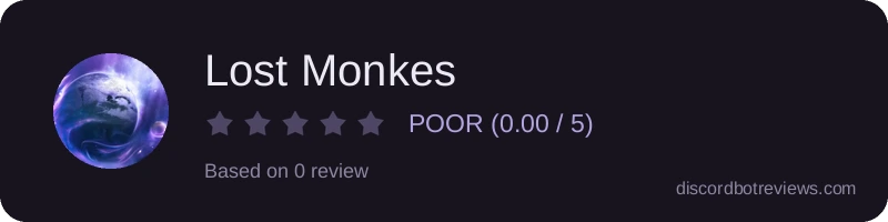 Rating banner for Lost Monkes