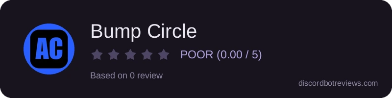 Rating