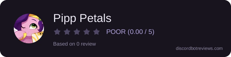 Rating