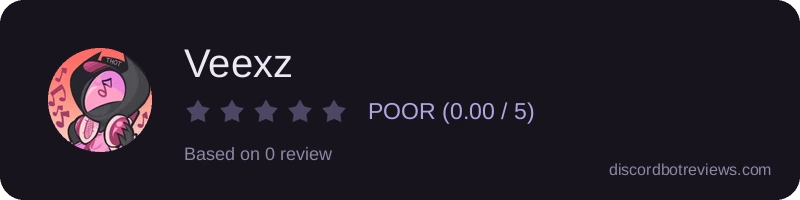Rating widget preview for Veexz