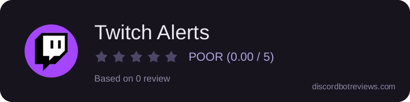 Rating widget preview for Twitch Alerts