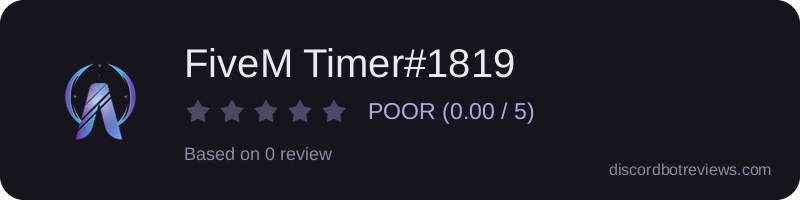 Rating widget preview for FiveM Timer#1819