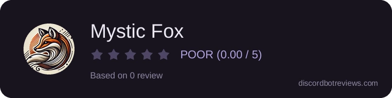 Rating