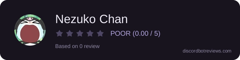 Rating