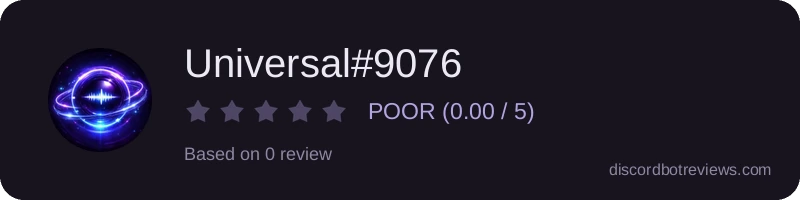 Rating