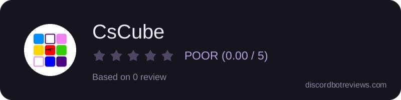 Rating widget preview for CsCube