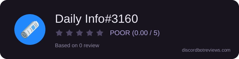 Rating