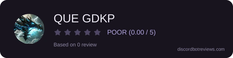 Rating